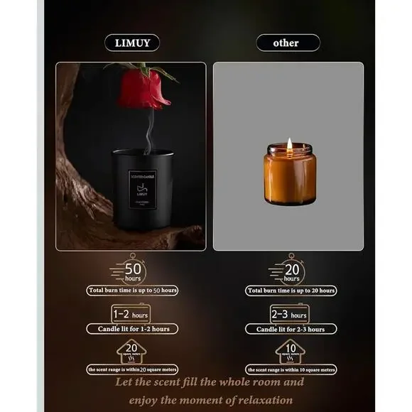 Premium Candles Black Scented Candles 50 Hour Burn Time Made with Soy 8oz S16 - Picture 4 of 6